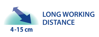 Long W distance